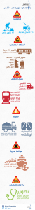 best infographics